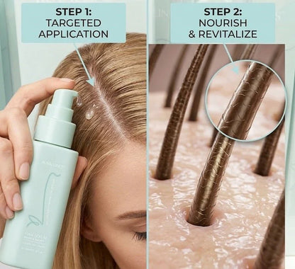 Biotin & Keratin Hair Serum for Dry,Frizzy & Weak Hair-100ml